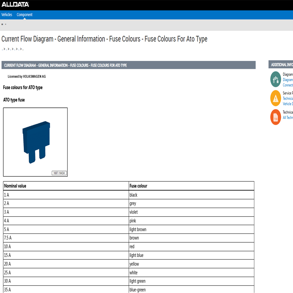 Software de Reparación de Auto - Workshop Tools Online reseña y precio