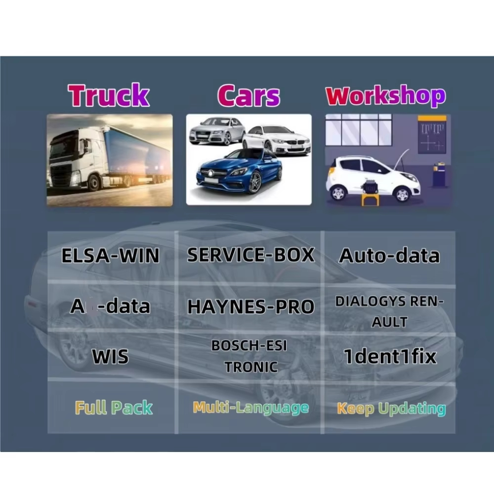 Cuenta en Línea 2026 para Soft - Workshop Tools Online reseña y precio