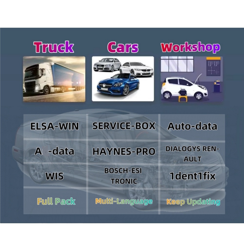 Cuenta en Línea 2026 para Aut0 - Workshop Tools Online reseña y precio