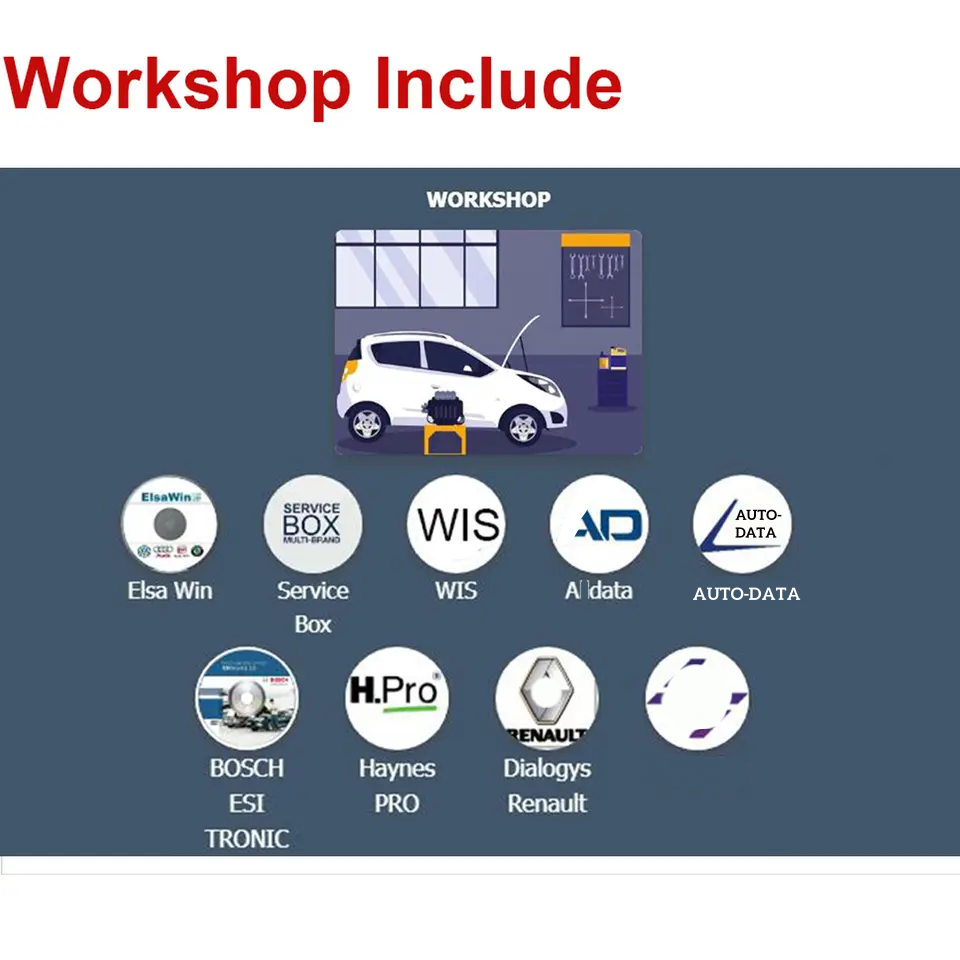 Cuenta en línea 2026 para Auto - Workshop Tools Online reseña y precio