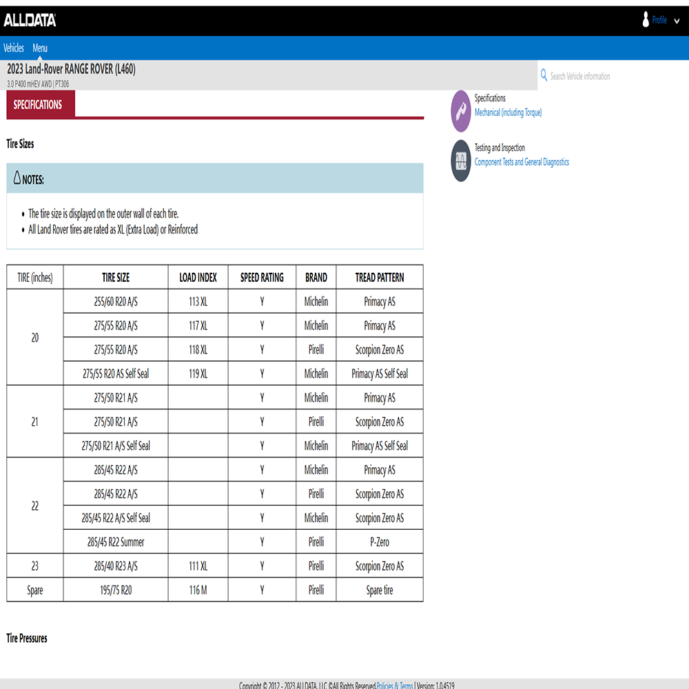 1 año de datos completos para  - Workshop Tools Online reseña y precio