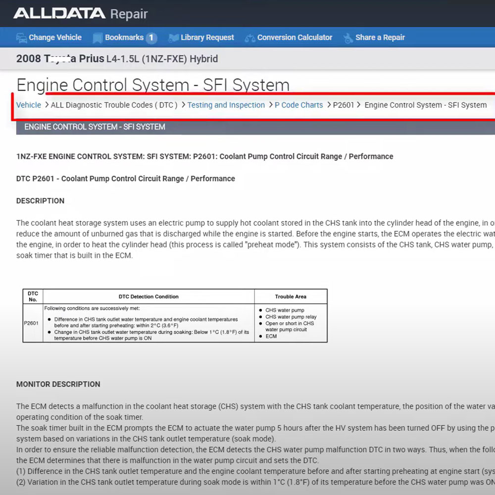 Nuevo Alldata US Versión Compl - Workshop Tools Online reseña y precio